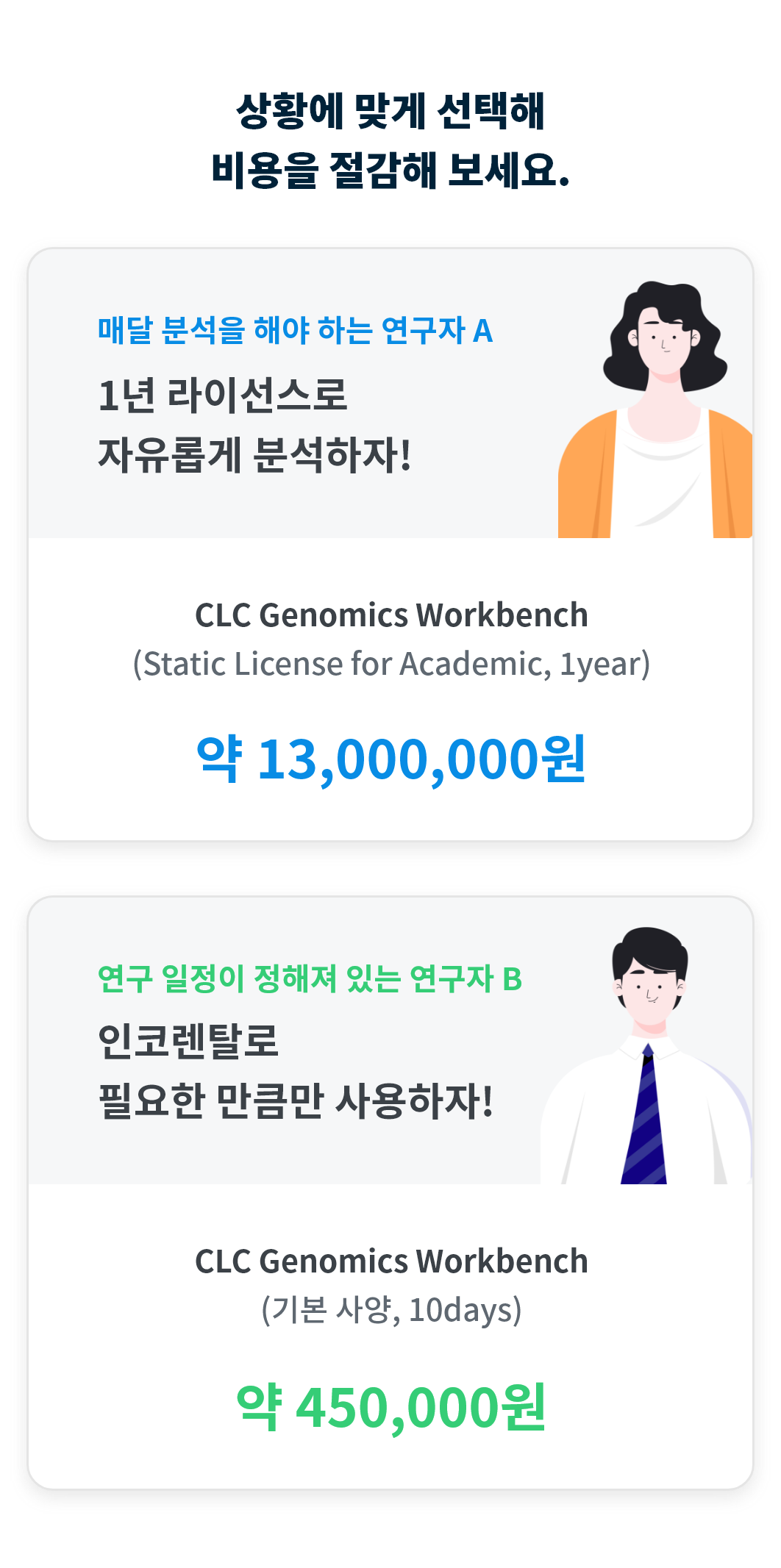 incoRENTAL