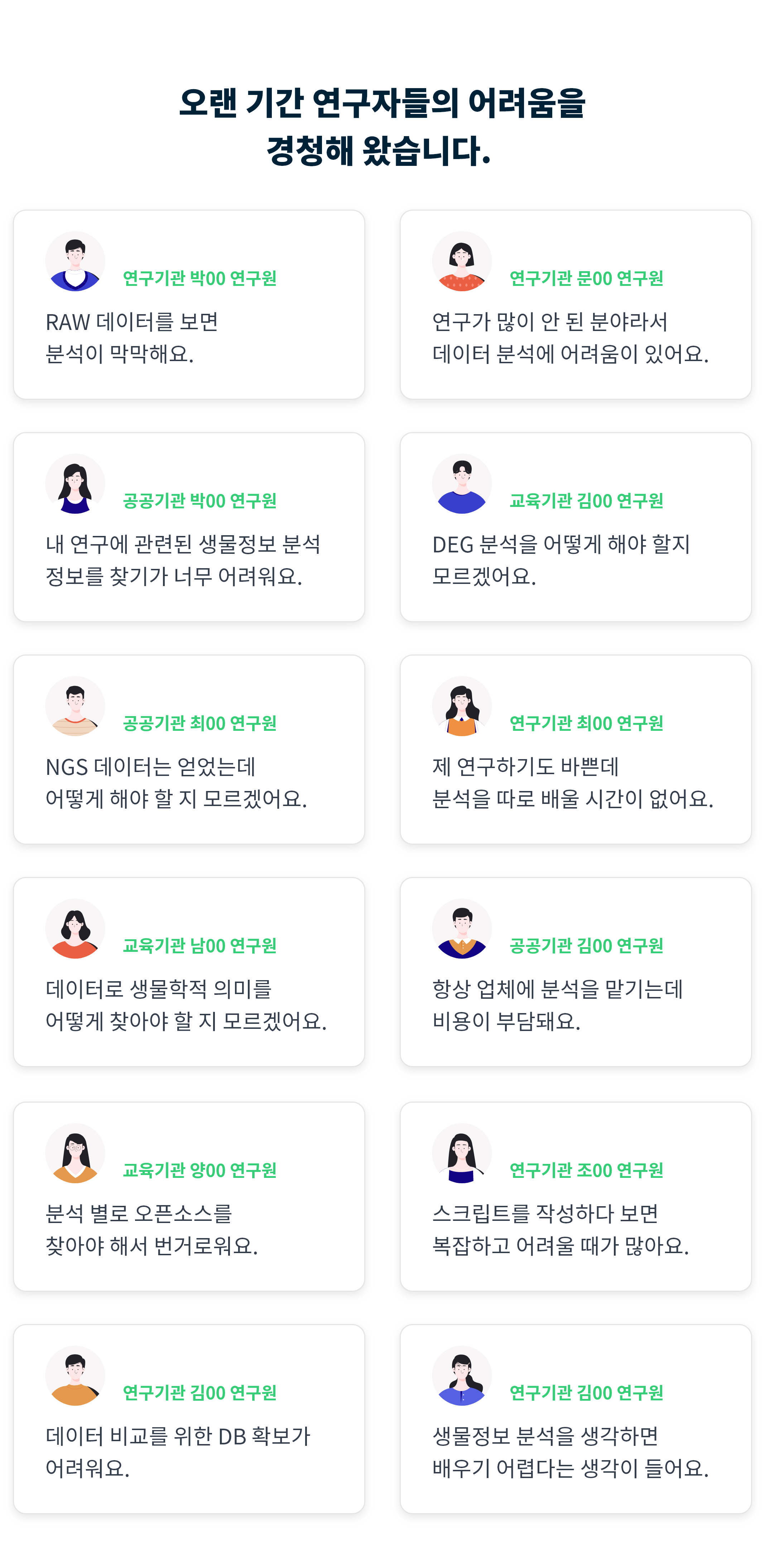 incoRENTAL