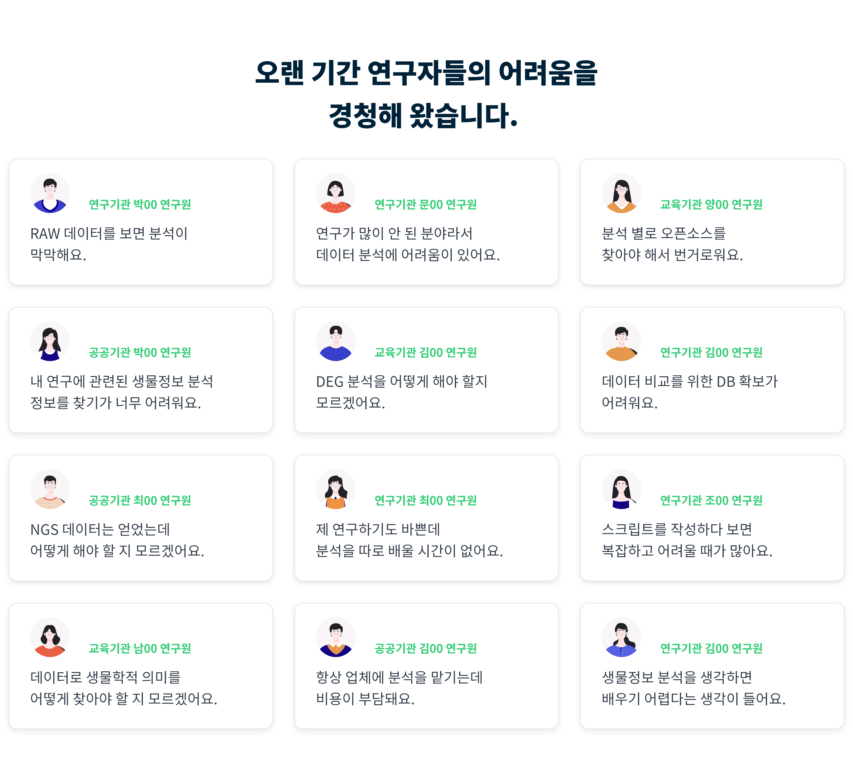incoRENTAL