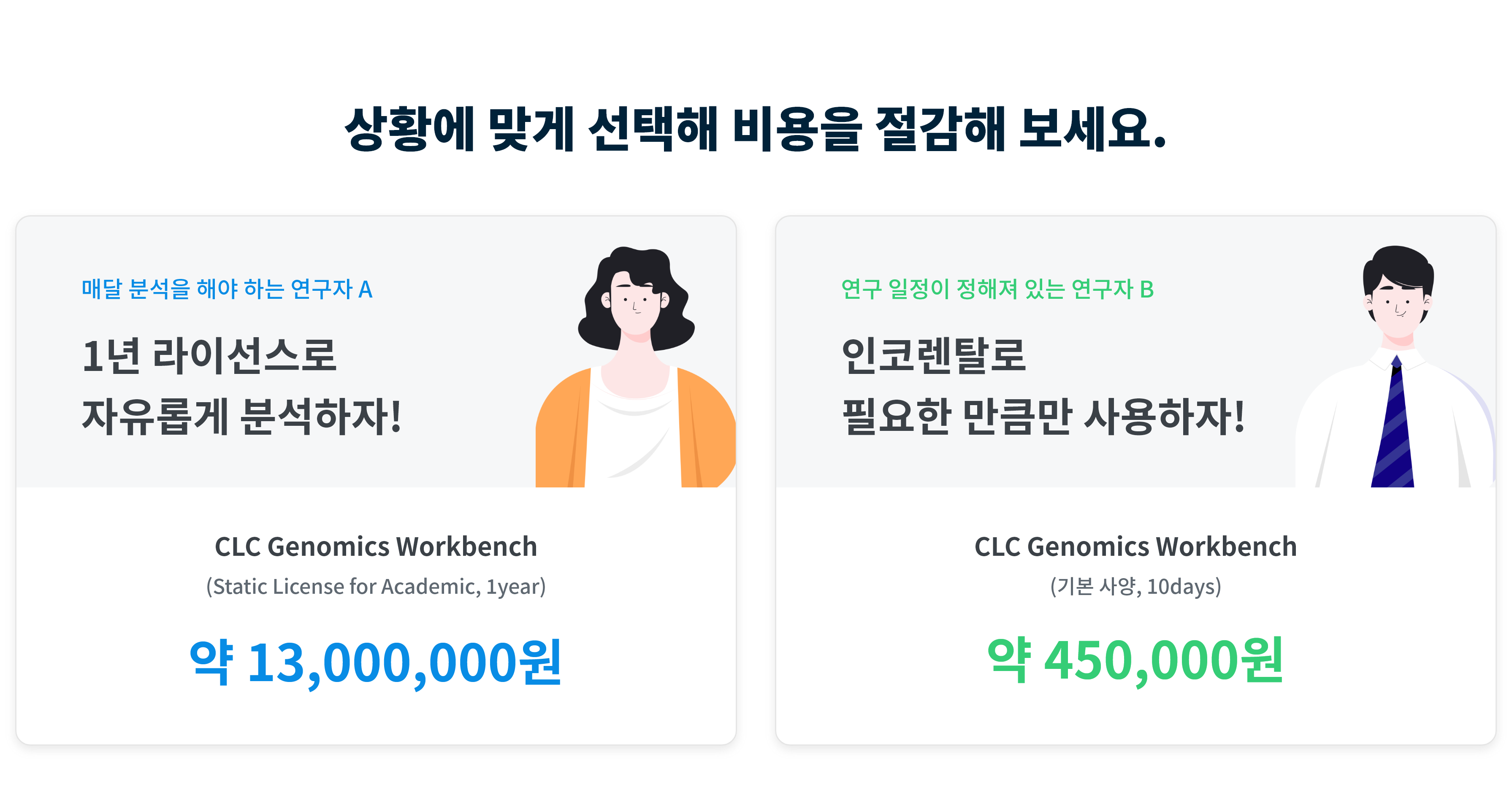 incoRENTAL