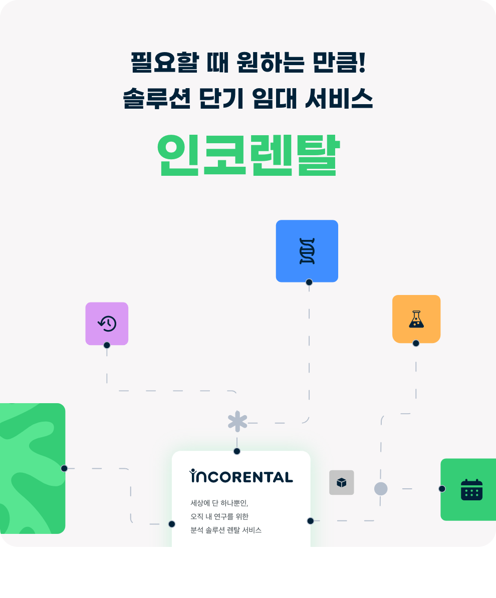 incoRENTAL
